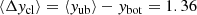 $$ \begin{aligned} \langle \Delta { y}_\mathrm{cl} \rangle = \langle { y}_\mathrm{ub} \rangle - { y}_\mathrm{bot} = 1.36 \end{aligned} $$