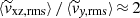 $ \langle \widetilde{\mathit{v}}_{\mathrm{xz,rms}} \rangle\,/\,\langle \widetilde{\mathit{v}}_{\mathit{y},\mathrm{rms}} \rangle\,{\approx}\,2 $
