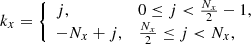 $$ \begin{aligned}&k_x = {\left\{ \begin{array}{ll} j,&0 \le j < \frac{N_x}{2} - 1, \\ -N_x + j,&\frac{N_x}{2} \le j < N_x, \end{array}\right.} \end{aligned} $$