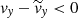 $ \mathit{v}_{\mathit{y}} - \widetilde{\mathit{v}}_{\mathit{y}} < 0 $