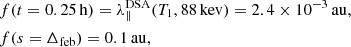 $$ \begin{aligned} \begin{aligned}&f(t = 0.25\,\mathrm{h}) = \lambda _{\parallel }^{\mathrm{DSA} }(T_1, 88\,\mathrm{kev}) = 2.4 \times 10^{-3}\,\mathrm{au},\\&f(s = \Delta _{\rm feb}) = 0.1\,\mathrm{au}, \end{aligned} \end{aligned} $$