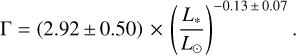$\Gamma = \left( {2.92 \pm 0.50} \right) \times {\left( {\frac{{{L_ * }}}{{{L_ \odot }}}} \right)^{ - 0.13 \pm 0.07}}.$