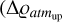 $\Delta {q_{at{m_{{\rm{up}}}}}}$