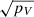 $ \sqrt{p_V} $