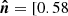 $ \boldsymbol{\hat{n}} = [0.58 $