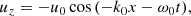 $$ \begin{aligned} {u}_z&=-u_0 \cos {(-k_0 x -\omega _0 t)},\end{aligned} $$