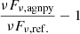 $ \frac{\nu F_{\nu, \mathrm{agnpy}}}{\nu F_{\nu, \mathrm{ref.}}} - 1 $