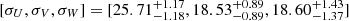 $ [\sigma_{U},\sigma_{V},\sigma_{W}]=[25.71^{+1.17}_{-1.18},18.53^{+0.89}_{-0.89},18.60^{+1.43}_{-1.37}] $