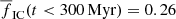 $ \overline{f}_{\mathrm{IC}}(t < 300\,\mathrm{Myr}) = 0.26 $