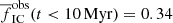 $ \overline{f}_{\mathrm{IC}}^{\mathrm{obs}} (t < 10\,\mathrm{Myr}) = 0.34 $
