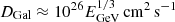 $ D_{\mathrm{Gal}} \approx 10^{26} E_{\mathrm{GeV}}^{1/3}\,\mathrm{cm}^{2}\,\mathrm{s}^{-1} $