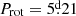 $ P_{\mathrm{rot}} = 5{{\overset{\text{d}}{.}}}21 $