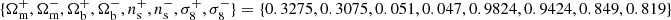 $ \{\Omega^+_{\mathrm{m}}, \Omega^-_{\mathrm{m}}, \Omega^+_{\mathrm{b}}, \Omega^-_{\mathrm{b}}, n^+_{\mathrm{s}}, n^-_{\mathrm{s}}, \sigma^+_{8}, \sigma^-_{8}\} = \{0.3275, 0.3075, 0.051, 0.047, 0.9824, 0.9424, 0.849, 0.819\} $