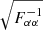 $ \sqrt{F_{\alpha\alpha}^{-1}} $