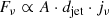 $$ \begin{aligned} F_{\nu } \propto A \cdot d_{\mathrm{jet} } \cdot j_{\nu } \end{aligned} $$