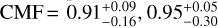${\rm{CMF = }}0.91_{ - 0.16}^{ + 0.09},0.95_{ - 0.30}^{ + 0.05},$