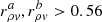 $ r_{\rho v}^a,r_{\rho v}^b>0.56 $