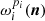 $ \omega ^{p_i}_i(\boldsymbol{n}) $