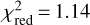 $\chi_{{\rm{red}}}^2 = 1.14$