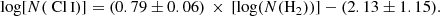 $$ \begin{aligned} \log [N({{\text{ Cl}}{\small {\uppercase {\text{ i}}}}})] = (0.79 \pm 0.06)\,\times \,[\log (N(\mathrm{H}_2))] - (2.13 \pm 1.15) .\end{aligned} $$