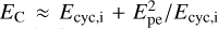 ${E_{\rm{C}}} \approx {E_{{\rm{cyc,i}}}} + E_{{\rm{pe}}}^2/{E_{{\rm{cyc,i}}}}$