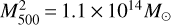 $M_{500}^2 = 1.1 \times {10^{14}}{M_ \odot }$