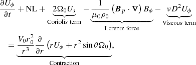 $$ \begin{aligned}&\displaystyle \frac{\partial U_{\phi }}{\partial t} + \mathrm{NL} + \underbrace{2 \Omega _0 U_s}_{\mathrm{Coriolis\ term}} - \underbrace{\displaystyle \frac{1}{\mu _0 \rho _0} \left( \boldsymbol{B}_p \cdot \boldsymbol{\nabla } \right) B_{\phi }}_{\mathrm{Lorentz\ force}} -\underbrace{\nu D^2 U_{\phi }}_{\mathrm{Viscous\ term}} \nonumber \\&\quad = \underbrace{\displaystyle \frac{V_0 r{_0^2}}{r^3} \displaystyle \frac{\partial }{\partial r} \left(r U_{\phi } + r^2 \sin {\theta } \Omega _0 \right)}_{\mathrm{Contraction}} , \end{aligned} $$