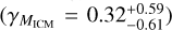 $\left({{\gamma_{{M_{{\rm{ICM}}}}}} = 0.32_{- 0.61}^{+ 0.59}} \right)$