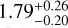 $1.79_{- 0.20}^{+ 0.26}$