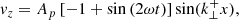 $$ \begin{aligned}&{ v}_z =A_{p}\left[ -1+\sin \left( 2\omega t\right) \right] \sin (k_{\perp }^{+}x), \end{aligned} $$