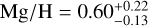 ${{{\rm{Mg}}} \mathord{\left/ {\vphantom {{{\rm{Mg}}} {\rm{H}}}} \right. \kern-\nulldelimiterspace} {\rm{H}}} = 0.60_{- 0.13}^{+ 0.22}$