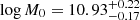 $ \log M_0 = 10.93^{+0.22}_{-0.17} $