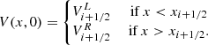$$ \begin{aligned} V(x,0)=\left\{ \begin{matrix} V^L_{i+1/2}&\text{ if } x < x_{i+1/2} \\ V^R_{i+1/2}&\text{ if } x>x_{i+1/2}. \end{matrix}\right. \end{aligned} $$
