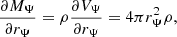 $$ \begin{aligned} \frac{\partial M_\Psi }{\partial r_\Psi } = \rho \frac{\partial V_\Psi }{\partial r_\Psi } = 4\pi r_\Psi ^2 \rho , \end{aligned} $$