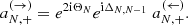 $$ \begin{aligned} a_{N,+}^{(\rightarrow )}=e^{2\mathrm{i} \Theta _N} e^{\mathrm{i} \Delta _{N,N-1}}\;a_{N,+}^{(\leftarrow )}. \end{aligned} $$