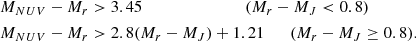 $$ \begin{aligned}&M_{NUV}-M_r > 3.45 \qquad \qquad \qquad \qquad (M_r-M_J < 0.8) \nonumber \\&M_{NUV}-M_r > 2.8(M_r-M_J)+1.21 \qquad (M_r-M_J \ge 0.8). \end{aligned} $$