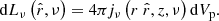 $$ \begin{aligned} \mathrm{d} L_\nu \left(\hat{r},\nu \right) = 4\pi j_\nu \left(r\ \hat{r}, z, \nu \right) \mathrm{d} V_\mathrm{p} . \end{aligned} $$