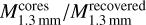 ${{M_{1.3\,{\rm{mm}}}^{{\rm{cores}}}} \mathord{\left/ {\vphantom {{M_{1.3\,{\rm{mm}}}^{{\rm{cores}}}} {M_{1.3\,{\rm{mm}}}^{{\rm{recovered}}}}}} \right. \kern-\nulldelimiterspace} {M_{1.3\,{\rm{mm}}}^{{\rm{recovered}}}}}$