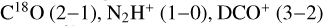 ${{\rm{C}}^{18}}{\rm{O}}\left({2 - 1} \right),\,{{\rm{N}}_2}{{\rm{H}}^{\rm{+}}}\left({1 - 0} \right),\,{\rm{DC}}{{\rm{O}}^ +}\left({3 - 2} \right)$