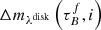 $ \Delta m_{\lambda^{\mathrm{disk}}}\left(\tau_{B}^{f},i\right) $