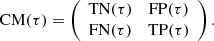 $$ \begin{aligned} \mathrm{CM}(\tau )= \left( \begin{array}{cc} \mathrm{TN}(\tau )&\mathrm{FP}(\tau ) \\ \mathrm{FN}(\tau )&\mathrm{TP}(\tau ) \end{array} \right). \end{aligned} $$