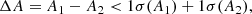 $$ \begin{aligned} \Delta A = A_1 - A_2 < 1 \sigma (A_1) + 1 \sigma (A_2) ,\end{aligned} $$