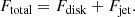 $$ \begin{aligned} F_{\rm total} = F_{\rm disk} + F_{\rm jet}. \end{aligned} $$
