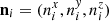 $ {\textbf{n}}_{i}=(n_{i}^{x},n_{i}^{\mathit{y}},n_{i}^{z}) $