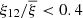 $ \xi_{12}/{\overline{\xi}} < 0.4 $