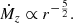 $$ \begin{aligned} \dot{M}_{z} \propto r^{-\frac{5}{2}}. \end{aligned} $$