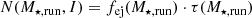 $$ \begin{aligned} N(M_{\star ,\mathrm{run} },I)=f_\mathrm{ej} (M_{\star ,\mathrm{run} })\cdot \tau (M_{\star ,\mathrm{run} }) \end{aligned} $$