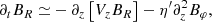 $$ \begin{aligned} \partial _t B_R \simeq&-\partial _z \left[ V_z B_R\right] - \eta ^{\prime } \partial _z^2 B_\varphi , \end{aligned} $$