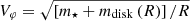 $ V_{\varphi} = \sqrt{\left[m_{\star}+m_{\mathrm{disk}}\left(R\right)\right]/R} $