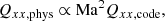 $$ \begin{aligned} Q_{xx,\mathrm{phys}} \propto \mathrm{Ma}^{2} Q_{xx,\mathrm{code}}, \end{aligned} $$